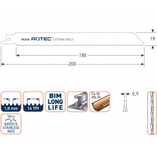 RECIPROZAAGBLAD RC640 / S1122BF (VPE 25)